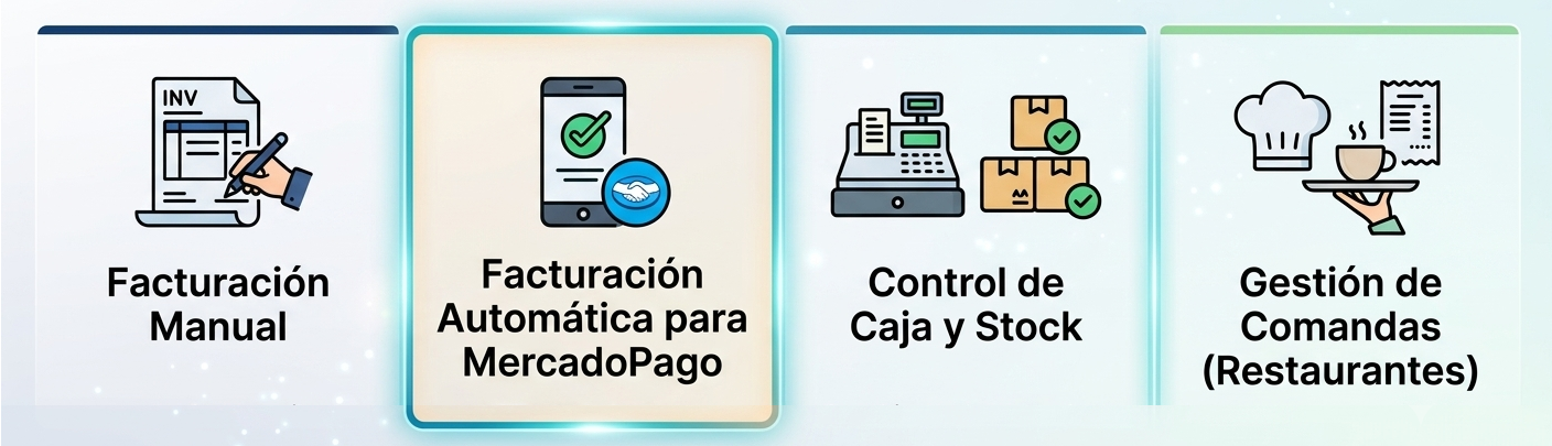 Facturamelo - Soluciones de Facturación